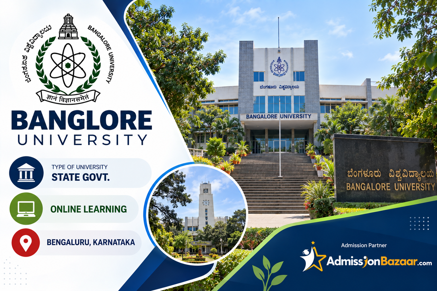 Bangalore University