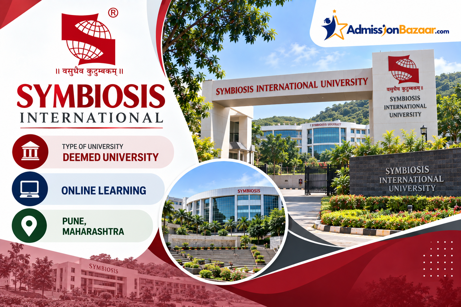 Symbiosis International (Deemed University)