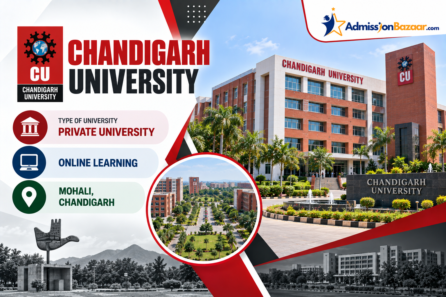 Chandigarh University