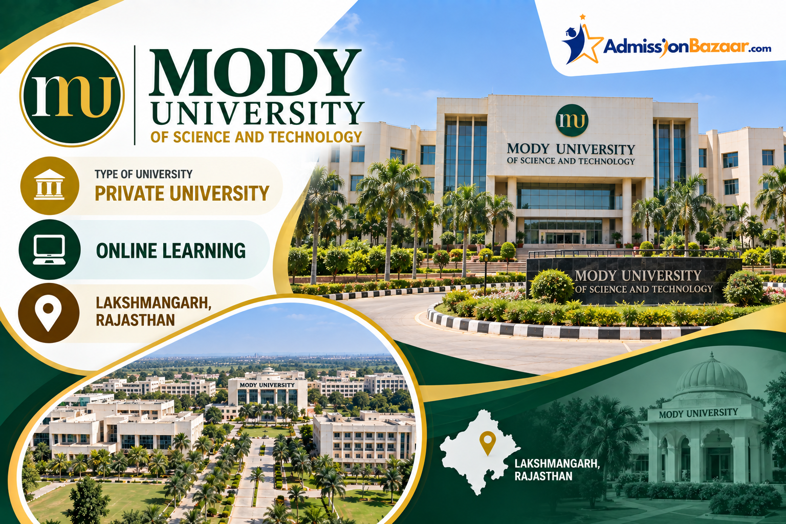 Mody University of Science and Technology