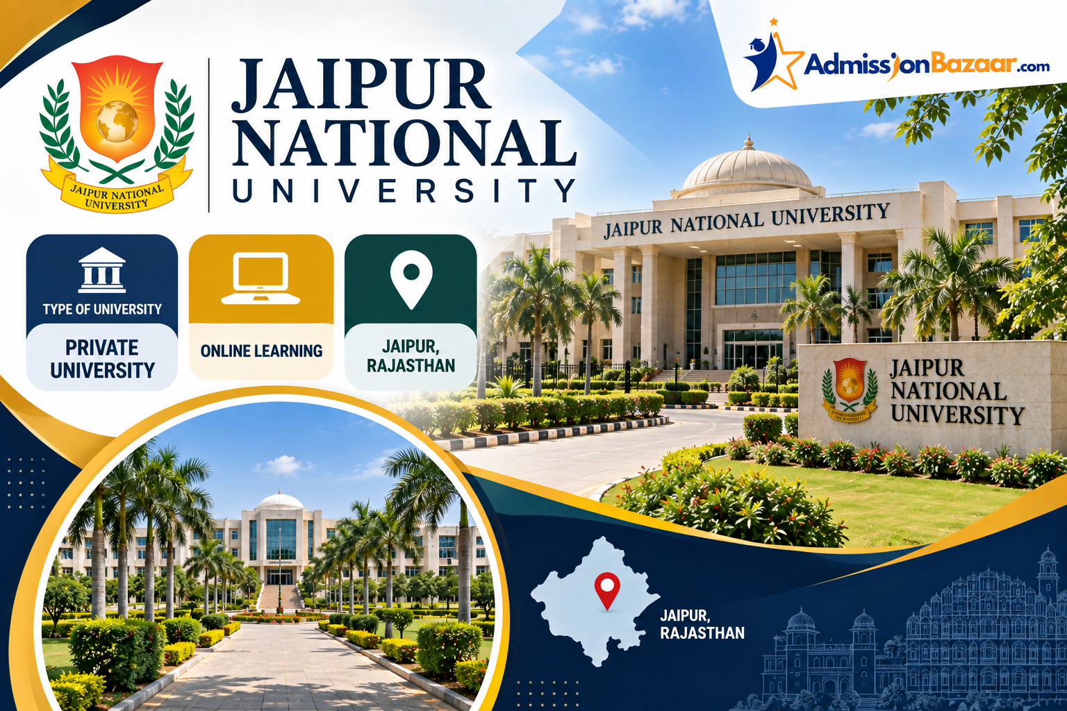Jaipur National University (JNU Jaipur)