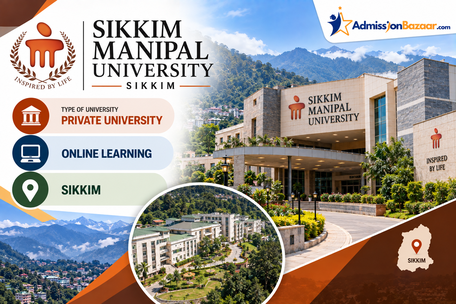 Sikkim Manipal University (SMU)