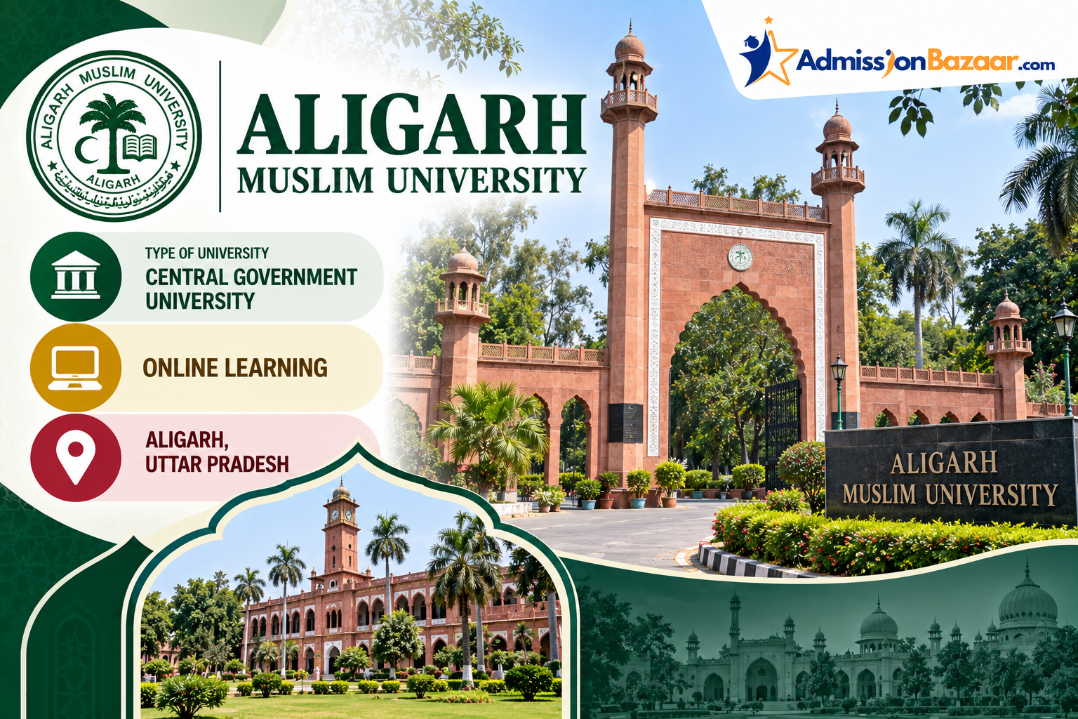 Aligarh Muslim University (AMU)