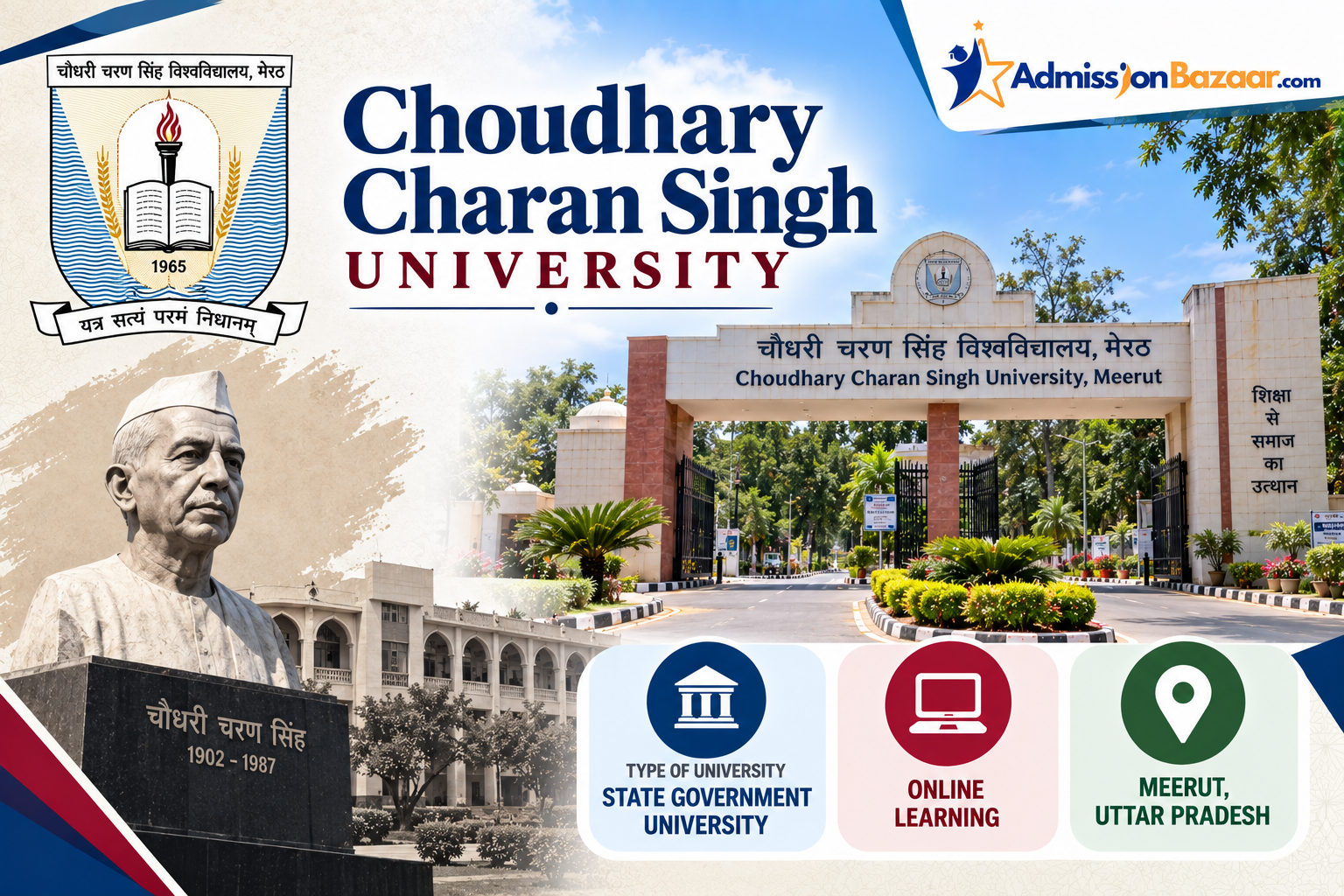 Chaudhary Charan Singh University (CCSU), Meerut