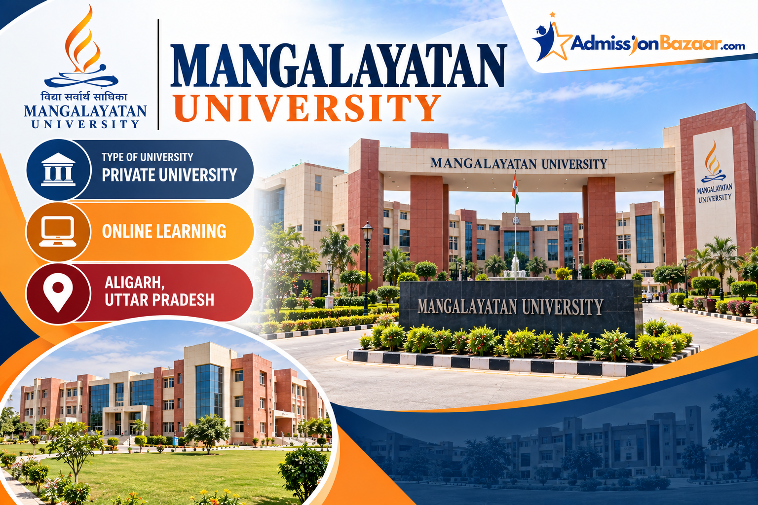Mangalayatan University